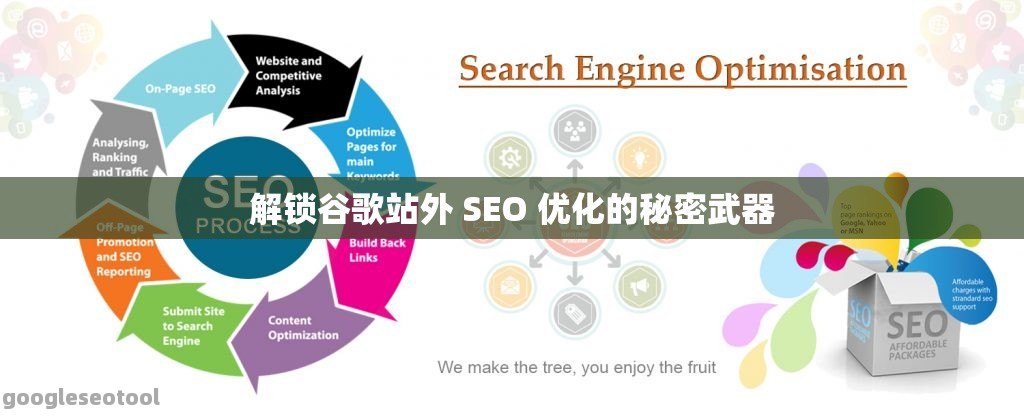 解锁谷歌站外 SEO 优化的秘密武器