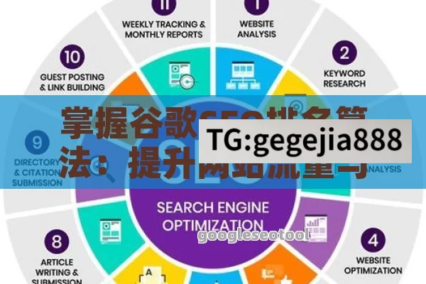掌握谷歌SEO排名算法：提升网站流量与用户体验的终极指南